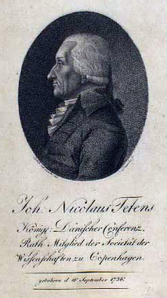 Johann Nikolaus Tetens (Bild)